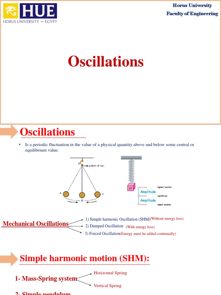 The Oscillation | PDF | Oscillation | Scientific Phenomena
