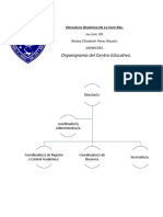 Tarea 1B Organigrama Del Centro Educativo