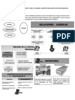 Tema 2 El Derecho Procesal Civil