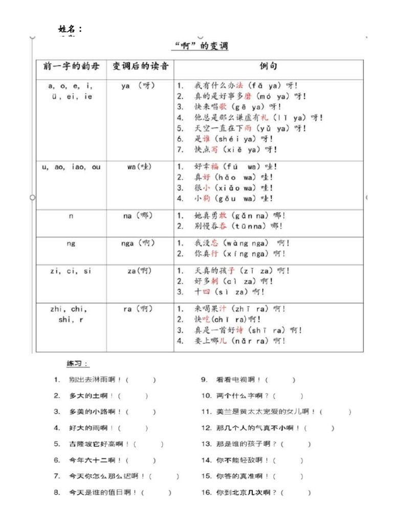 啊的变调 | PDF