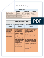 Actividad Sobre Los Grupos