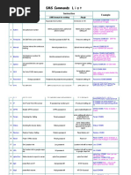 SMS Comands List 2017-03-06