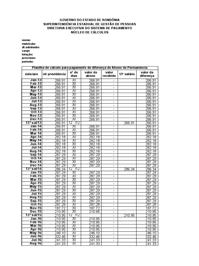 Cálculo de Abono de Permanência 2013-2019 | PDF
