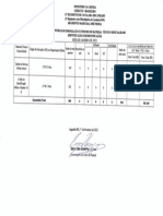 Mapa Idt 01 de Fevereiro de 2023