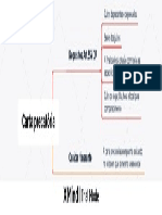 02-Processo Penal - Carta Precatória PDF