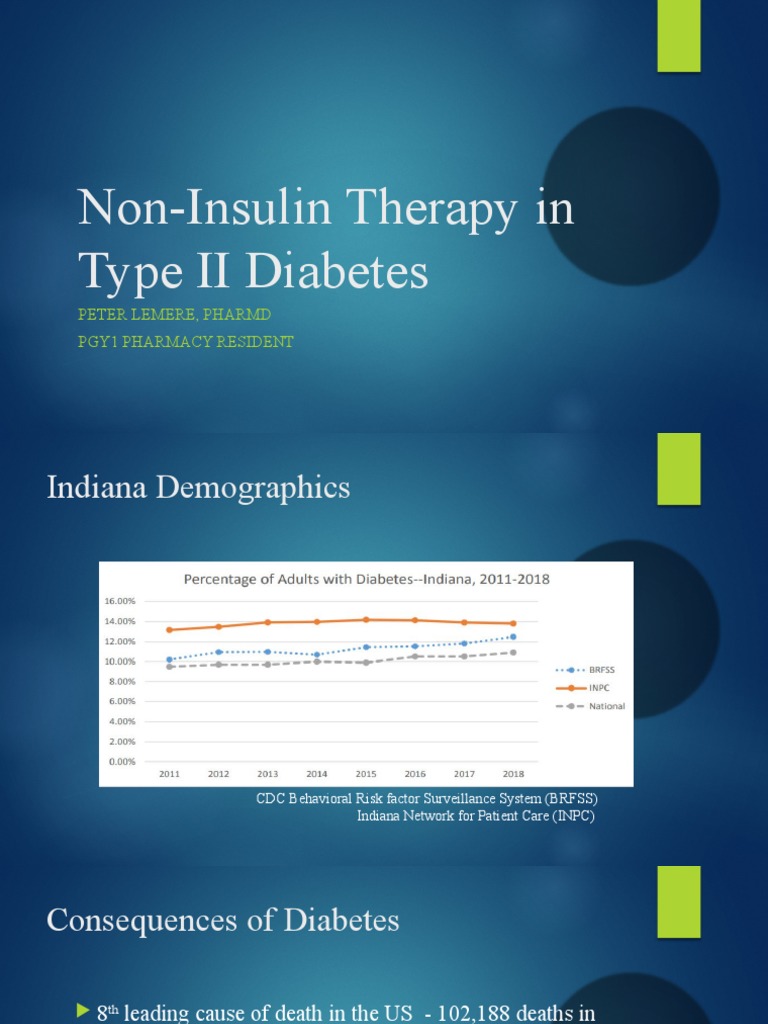 Curated visual reference: Picture Idea: Dm2 Non Insulin Pdf Clinical Medicine