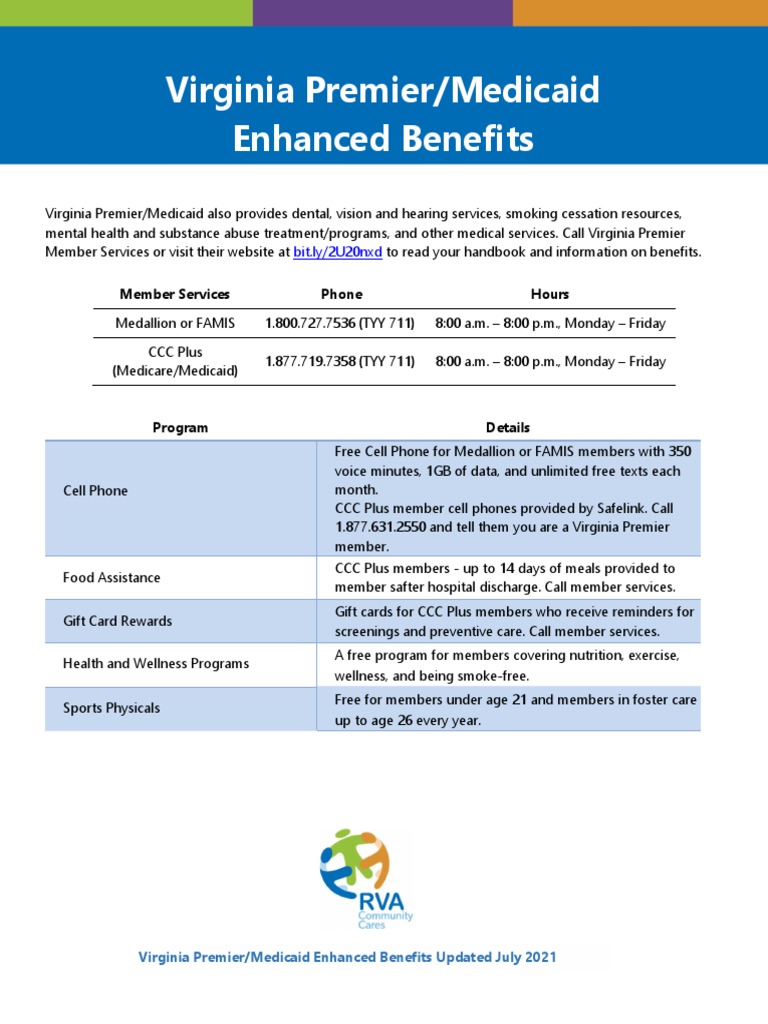 Members Nationsbenefits Virginia Premier – QEQRW