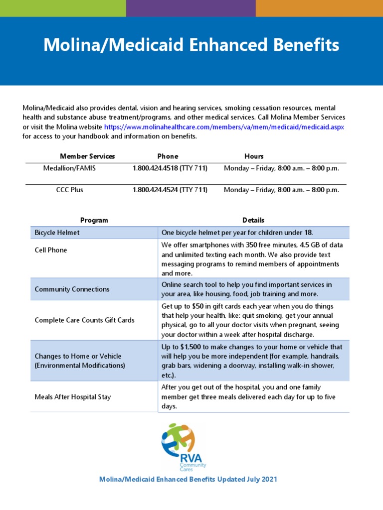Molina Enhanced Benefits July 2021 PDF Medicaid Public Services