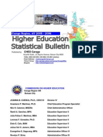 CHED Caraga HESB AY2005-2006