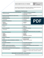 Lista de Medicamentos de Alto Riesgo