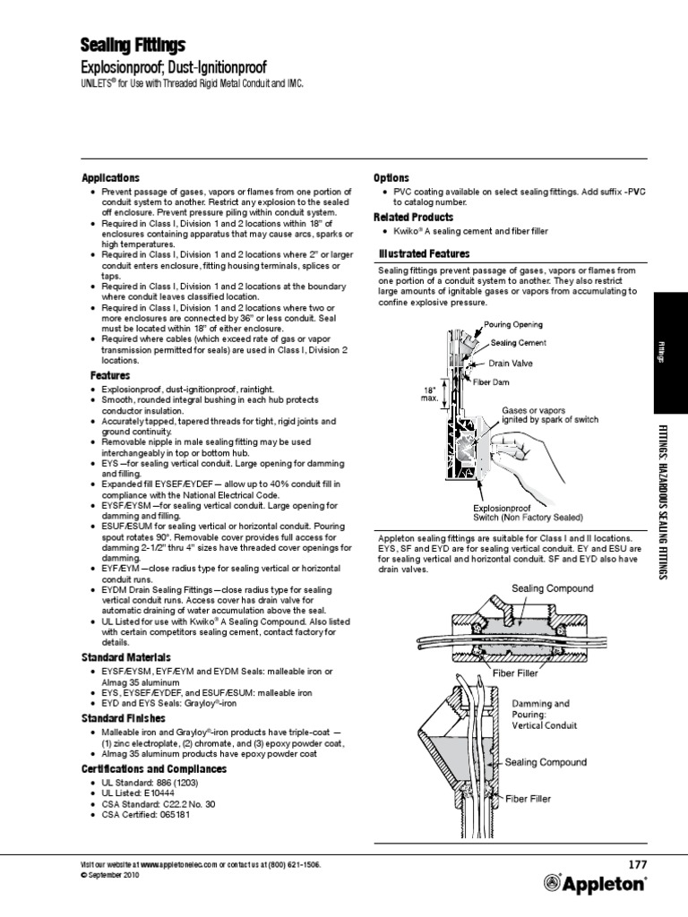 Appleton Sellos Verticales | PDF | Equipment | Materials