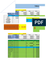 Tabla de Ingresos