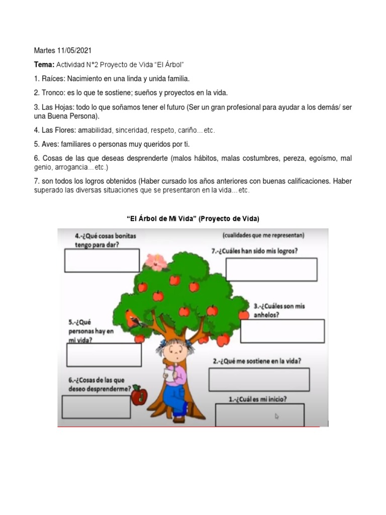 El Arbol de Mi Vida (Proyecto de Vida) | PDF | Crecimiento personal y ...