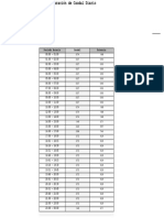 Agente Que Declara: Fecha Que Declara: Responsable: Planta: Cota Inicial: Cota Min. Operable