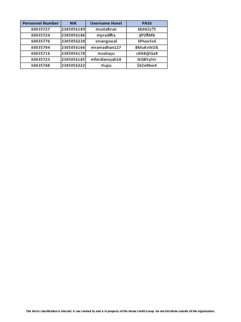 hc-south-tangerang-employee-list-pdf