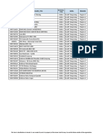 Report Bukti Pemasangan Sticker POS KAC 2023