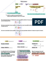 Schema Scienze PDF