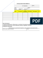 Conciliación de medicamentos