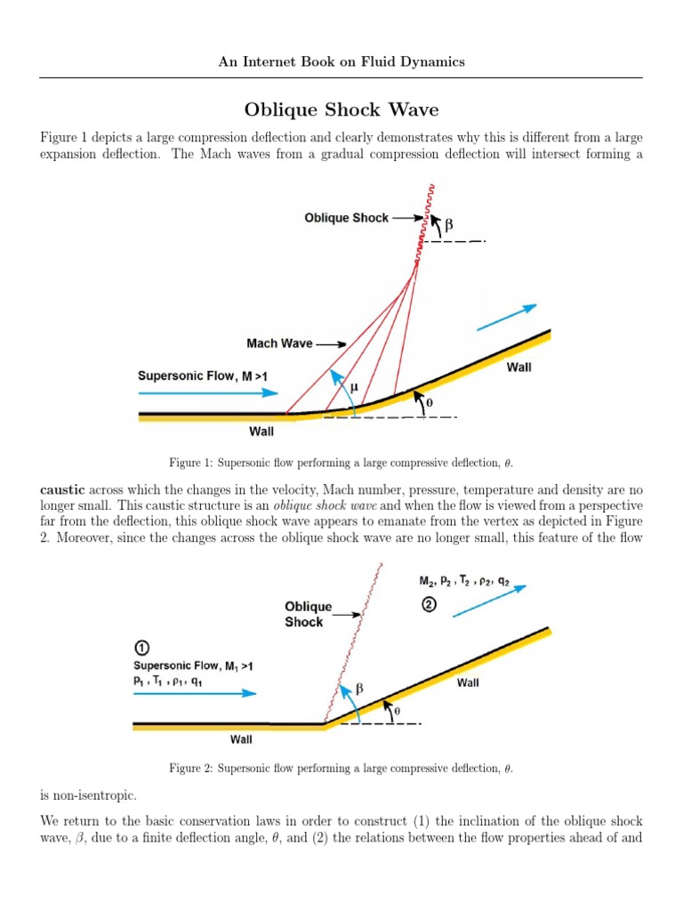 Obliqueshock | PDF | Shock Wave | Mach Number