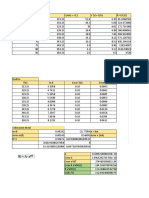 PTC Excel