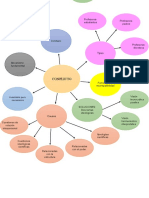 Conflicto Mapa