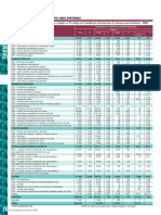 Anuario 24 Estatisticas Tabelas