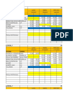 Horario SB