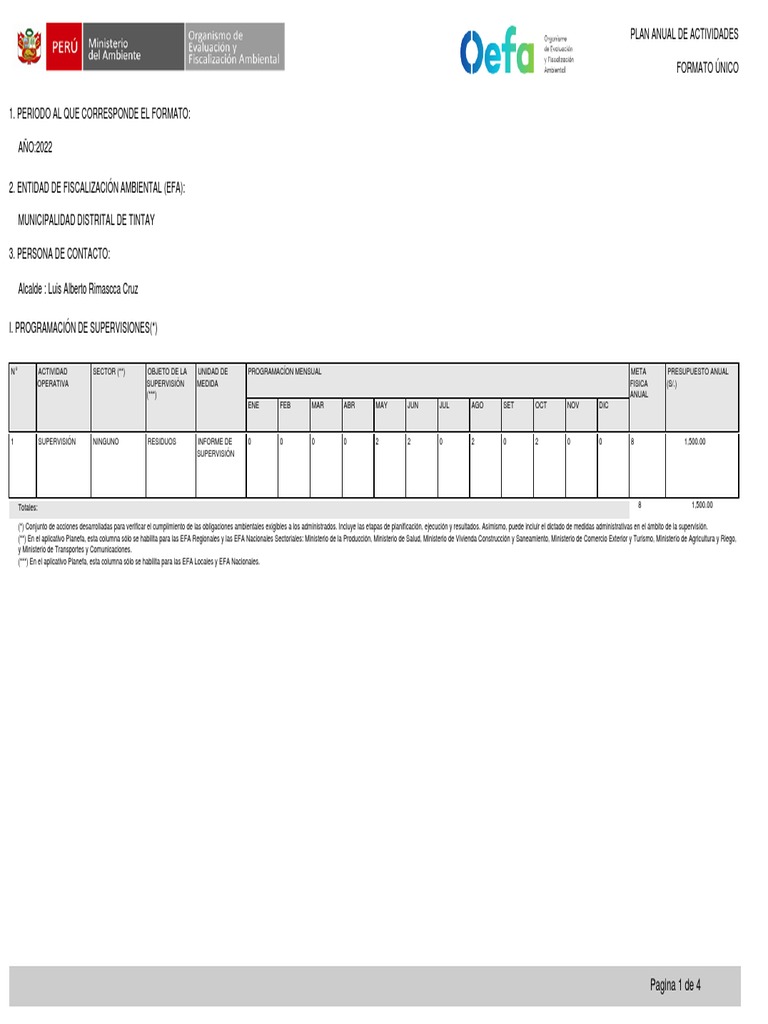 Plan Anual de Fiscalización 2022 | PDF | Presupuesto | Regulación