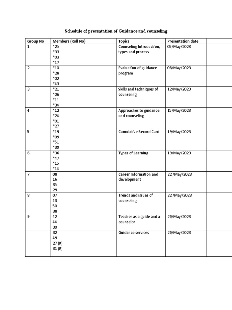 Presentation schedule 1 pdf