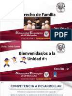 Clase 1 - 2 Concepto y Naturaleza Juridica de La Familia