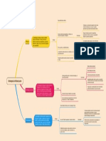 Estrategias de Michael Porter - 202 PDF