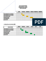 Jadwal Supervisi