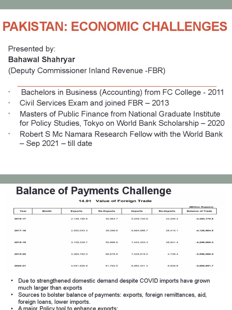 Pakistans Economic Struggle The 123B Deficit Revealed - me4p7u7