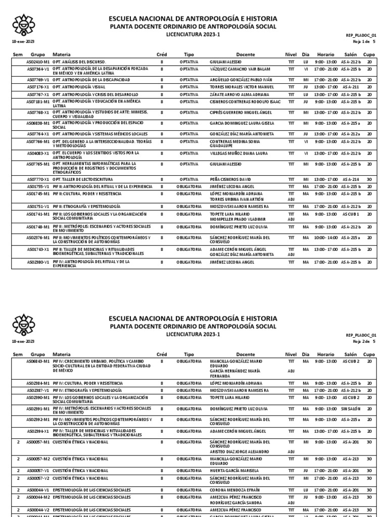 Monaguillos Pdf Science