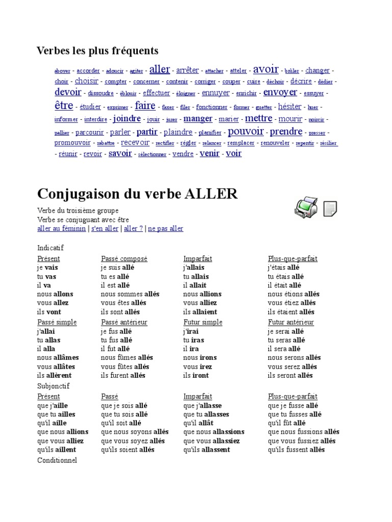 Conjugacao Fr Pdf Verbe Onomastique