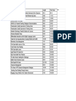 Field Placement Hours Terry Phebus Edu-210 - Sheet1