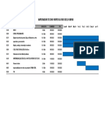 Cronograma - Impermear Techo Super & Fab Cielo Raso PDF