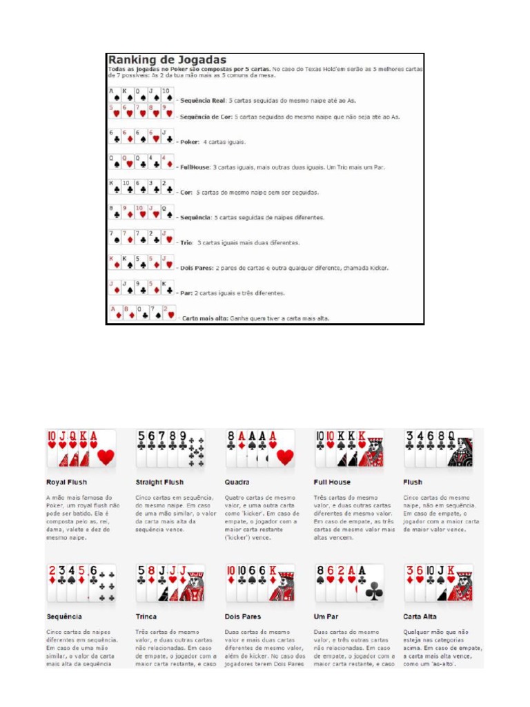 Poker | PDF