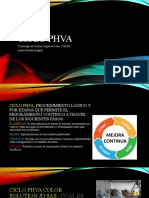 Ciclo PHVA Color Solution JD SAS