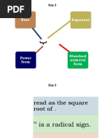 Base Exponent