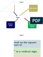 Base Exponent