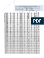 CURVAS IDF 2022 - 2 Actualizado.xlsx