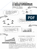 Infografía Control Interno