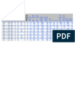 Data BPHE PDF