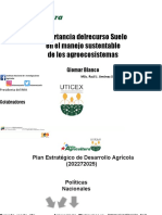 Buenas Practicas Agronomicas (SUELOS)