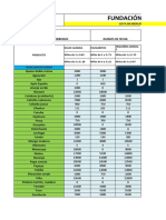 080 - FRUVER 15 - 19 Mayo 2023