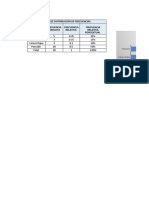 Excel para Trabajar