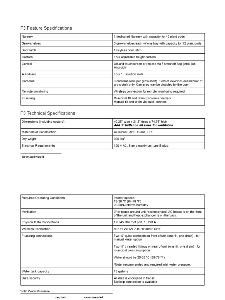 F3 Nursery Feature Specifications | PDF | Wireless Lan | Computer ...