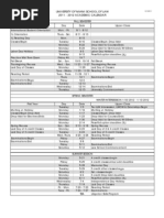 UPM 2011-2012 Academic Calendar | PDF | Academic Term | Holidays