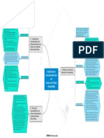 Clasificación y Funcionamiento de Los Motores PDF